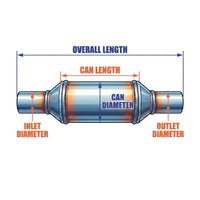 Davico Catalytic Converter - 3" Inlet and 3" Outlet - P/N:973-300