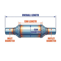 Universal catalytic converter dimensions explained