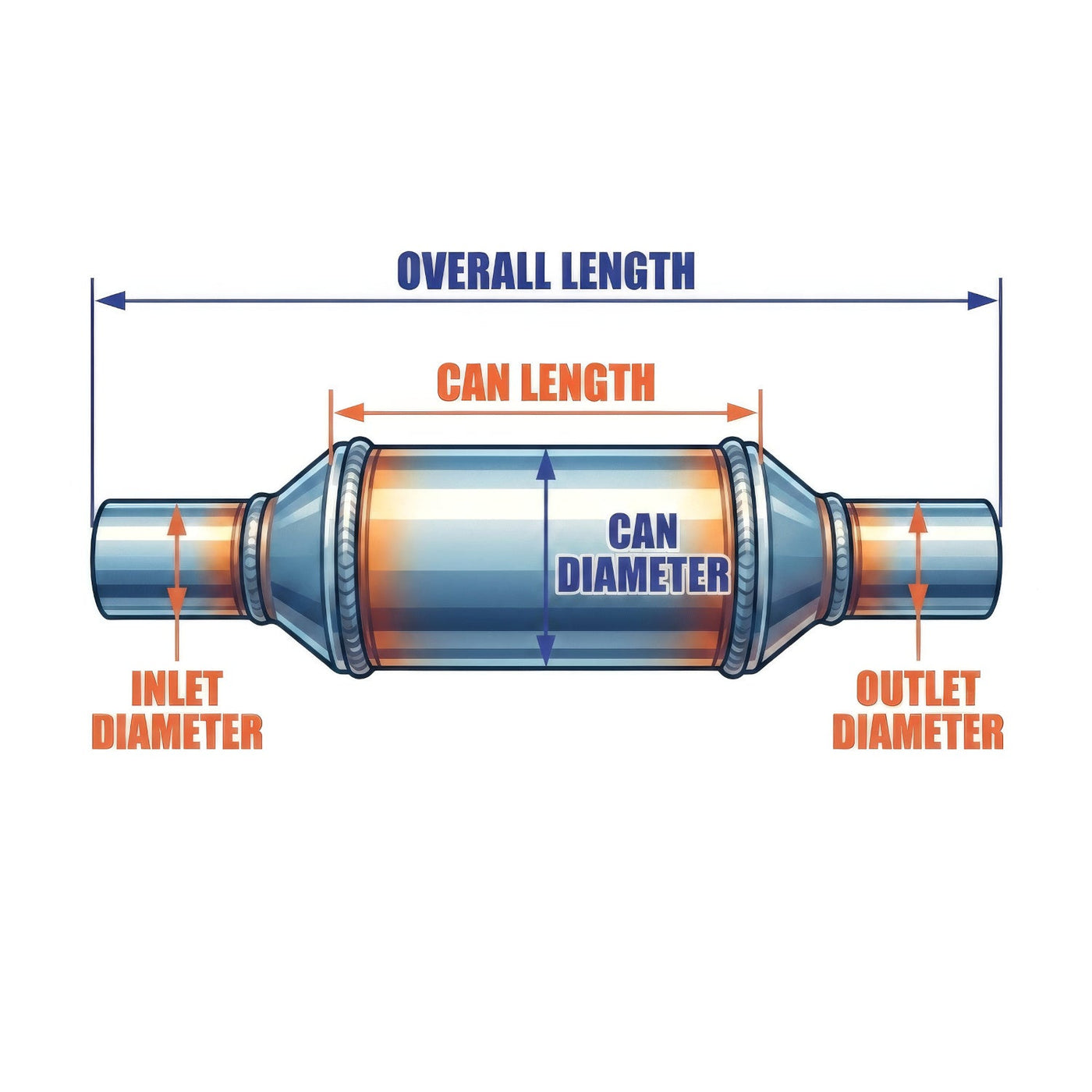 Universal catalytic converter dimensions explained