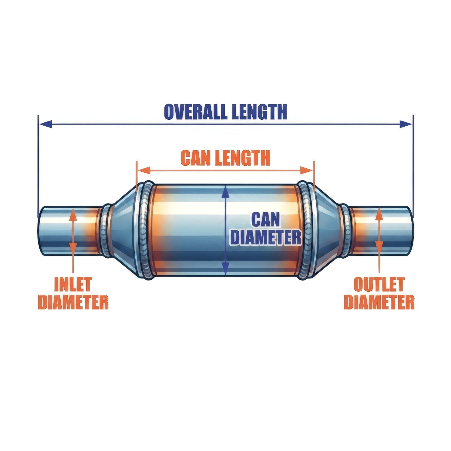 Universal catalytic converter dimensions explained